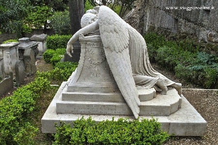 Concessioni cimiteriali. Rinnovo e revoca.